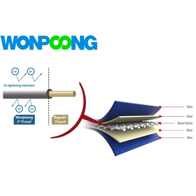 WEST MARINE Inflatable Boats RIB-260 Rigid Hull Inflatable Boat - Image 2